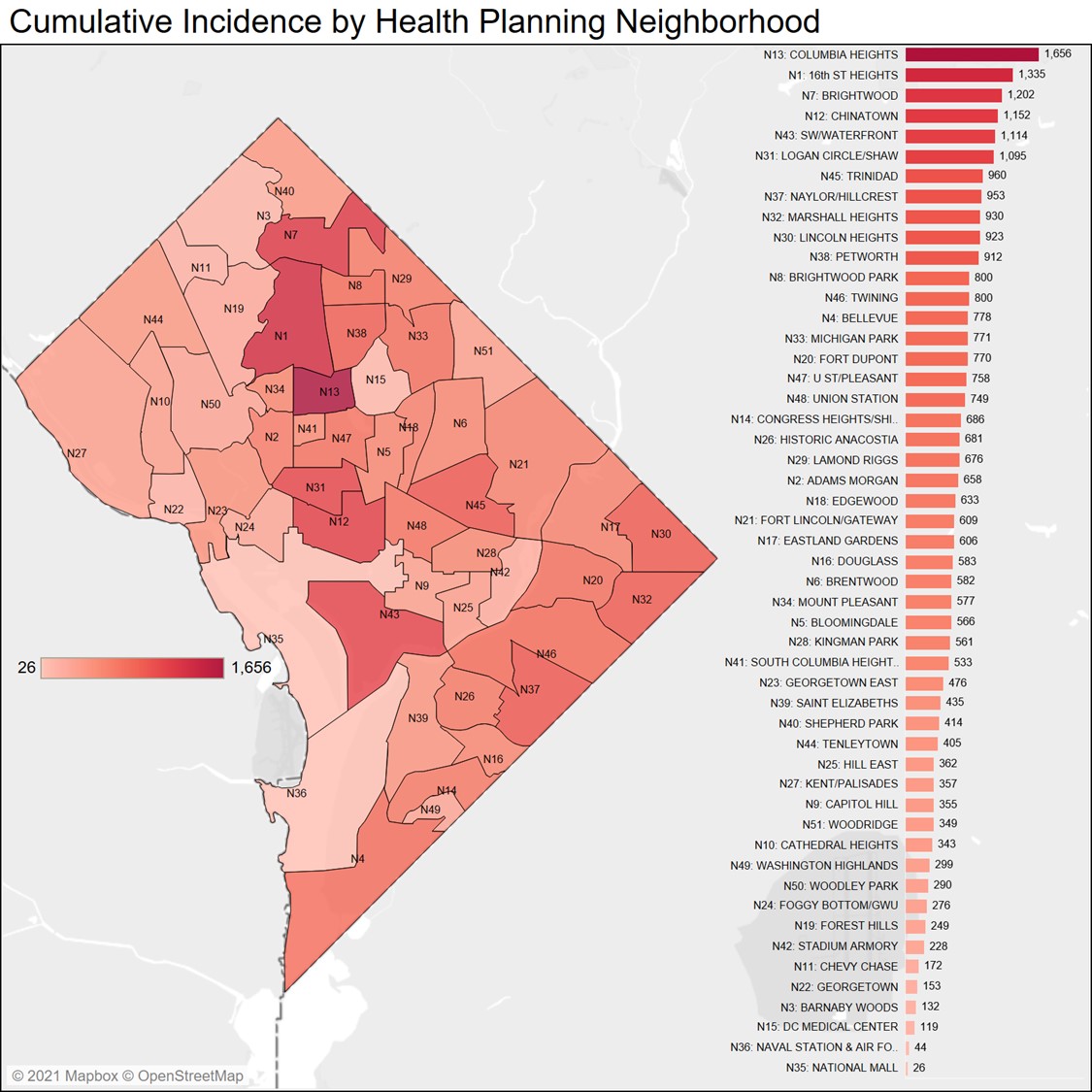 Positives by Neighborhood