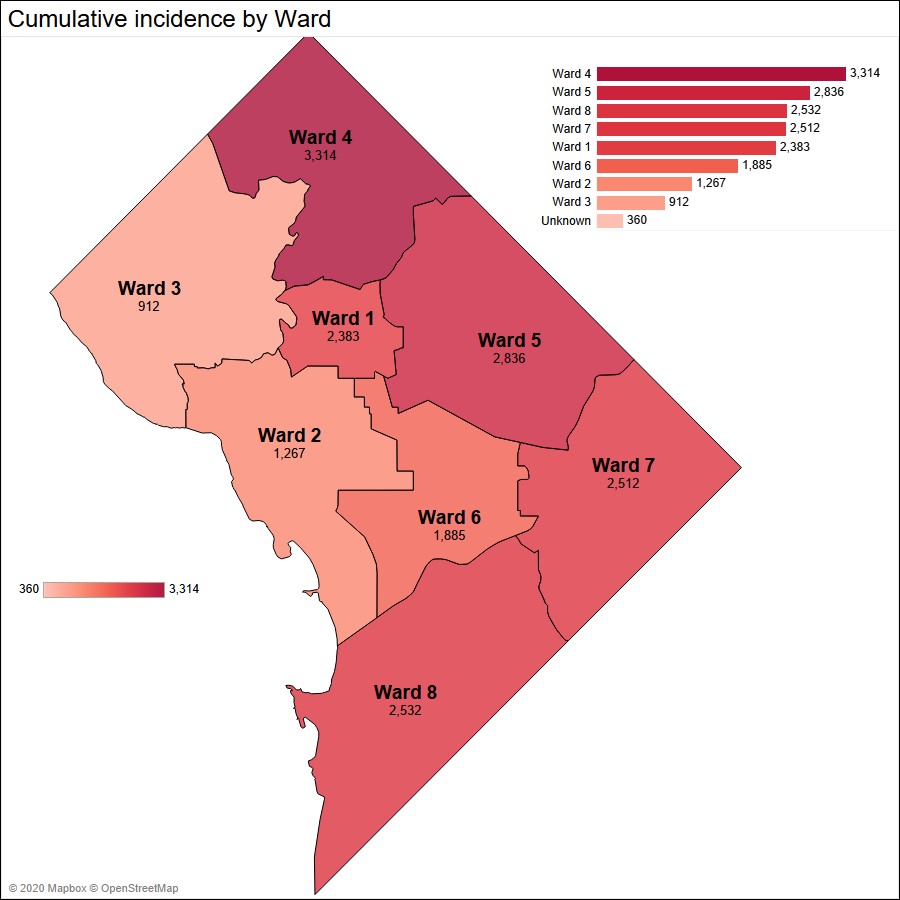 Cumulative Incidence by Ward