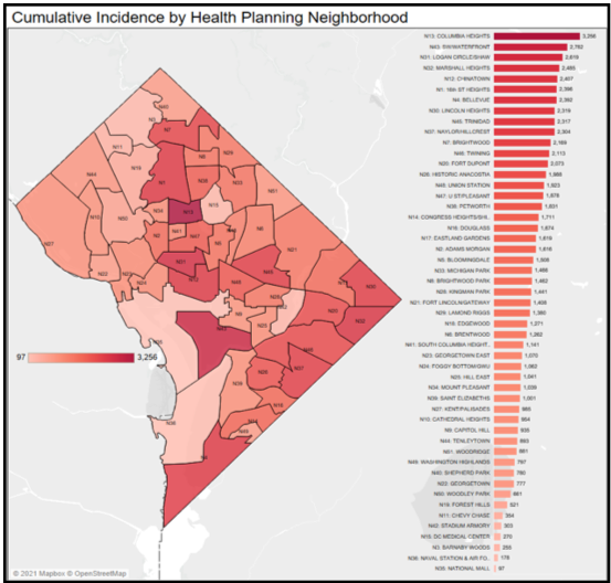 Cumulative Incidence by Health Planning Neighborhood