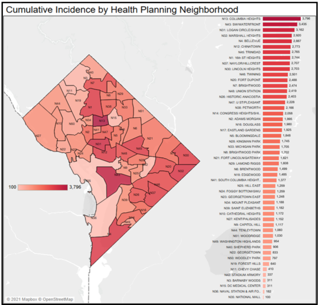 Positives by Neighborhood