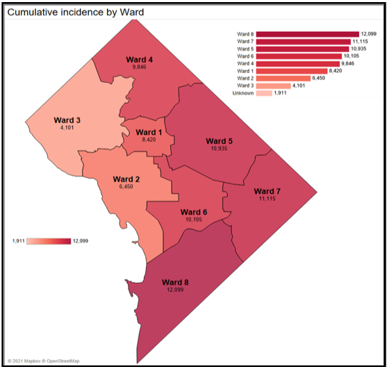 Cumulative Incidence by Ward