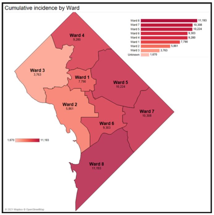 Cumulative Incidence by Ward