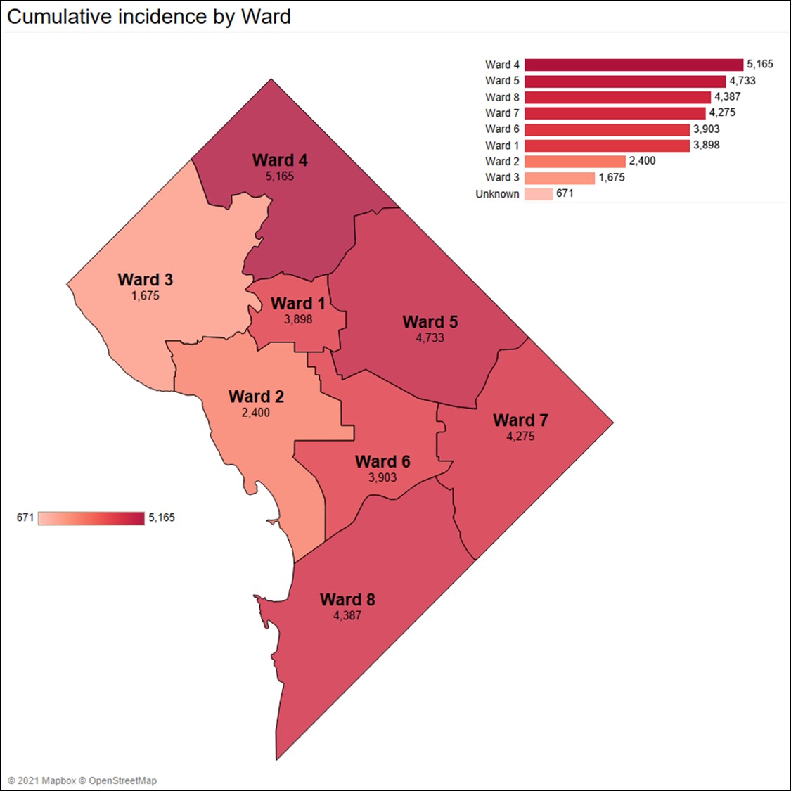 Cumulative Incidence by Ward