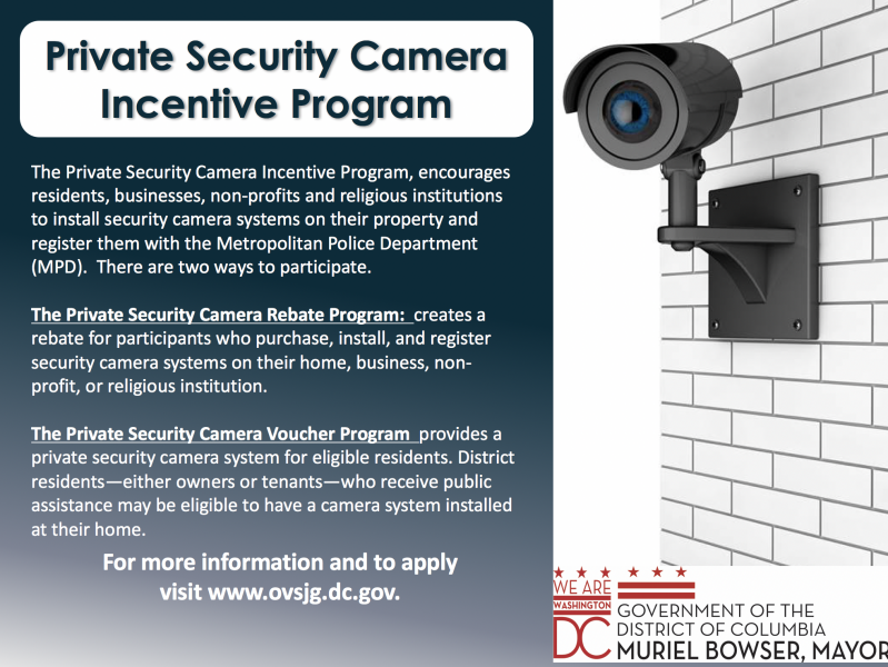 Private Security Camera Rebate Program Dc